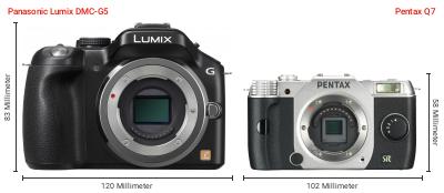 Größenvergleich: Panasonic Lumix DMC-G5 vs. Pentax Q7