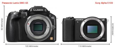 Größenvergleich: Panasonic Lumix DMC-G5 vs. Sony Alpha 5100
