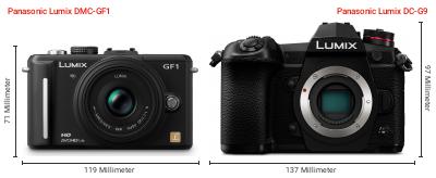 Größenvergleich: Panasonic Lumix DMC-GF1 vs. Panasonic Lumix DC-G9 Größenvergleich: Panasonic Lumix DMC-GF1 vs. Panasonic Lumix DC-G9