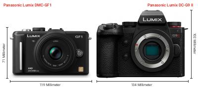 Größenvergleich: Panasonic Lumix DMC-GF1 vs. Panasonic Lumix DC-G9 II Größenvergleich: Panasonic Lumix DMC-GF1 vs. Panasonic Lumix DC-G9 II