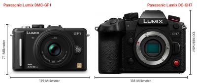 Größenvergleich: Panasonic Lumix DMC-GF1 vs. Panasonic Lumix DC-GH7 Größenvergleich: Panasonic Lumix DMC-GF1 vs. Panasonic Lumix DC-GH7