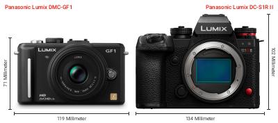 Größenvergleich: Panasonic Lumix DMC-GF1 vs. Panasonic Lumix DC-S1R II