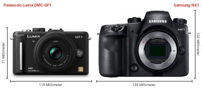 Größenvergleich: Panasonic Lumix DMC-GF1 vs. Samsung NX1 Größenvergleich: Panasonic Lumix DMC-GF1 vs. Samsung NX1