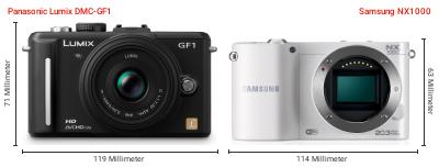 Größenvergleich: Panasonic Lumix DMC-GF1 vs. Samsung NX1000 Größenvergleich: Panasonic Lumix DMC-GF1 vs. Samsung NX1000
