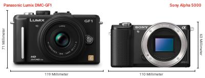 Größenvergleich: Panasonic Lumix DMC-GF1 vs. Sony Alpha 5000 Größenvergleich: Panasonic Lumix DMC-GF1 vs. Sony Alpha 5000