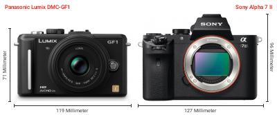 Größenvergleich: Panasonic Lumix DMC-GF1 vs. Sony Alpha 7 II Größenvergleich: Panasonic Lumix DMC-GF1 vs. Sony Alpha 7 II