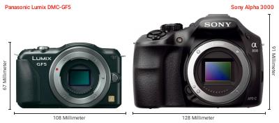 Größenvergleich: Panasonic Lumix DMC-GF5 vs. Sony Alpha 3000 Größenvergleich: Panasonic Lumix DMC-GF5 vs. Sony Alpha 3000