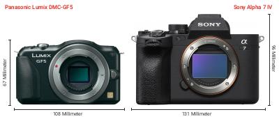 Größenvergleich: Panasonic Lumix DMC-GF5 vs. Sony Alpha 7 IV