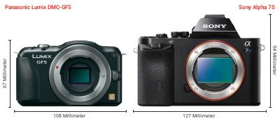 Größenvergleich: Panasonic Lumix DMC-GF5 vs. Sony Alpha 7S