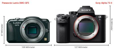 Größenvergleich: Panasonic Lumix DMC-GF5 vs. Sony Alpha 7S II Größenvergleich: Panasonic Lumix DMC-GF5 vs. Sony Alpha 7S II