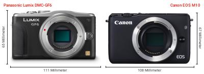 Größenvergleich: Panasonic Lumix DMC-GF6 vs. Canon EOS M10