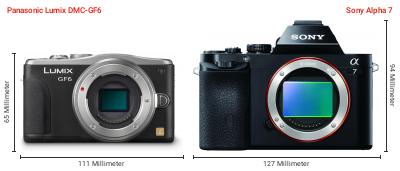 Größenvergleich: Panasonic Lumix DMC-GF6 vs. Sony Alpha 7 Größenvergleich: Panasonic Lumix DMC-GF6 vs. Sony Alpha 7