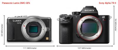 Größenvergleich: Panasonic Lumix DMC-GF6 vs. Sony Alpha 7R II