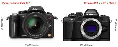 Größenvergleich: Panasonic Lumix DMC-GH1 vs. OM System OM-D E-M10 Mark II Größenvergleich: Panasonic Lumix DMC-GH1 vs. OM System OM-D E-M10 Mark II