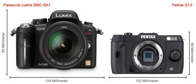 Größenvergleich: Panasonic Lumix DMC-GH1 vs. Pentax Q10 Größenvergleich: Panasonic Lumix DMC-GH1 vs. Pentax Q10