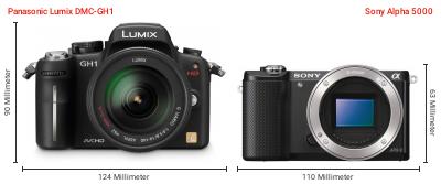 Größenvergleich: Panasonic Lumix DMC-GH1 vs. Sony Alpha 5000 Größenvergleich: Panasonic Lumix DMC-GH1 vs. Sony Alpha 5000