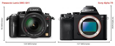 Größenvergleich: Panasonic Lumix DMC-GH1 vs. Sony Alpha 7R Größenvergleich: Panasonic Lumix DMC-GH1 vs. Sony Alpha 7R