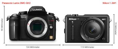 Größenvergleich: Panasonic Lumix DMC-GH2 vs. Nikon 1 AW1