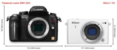 Größenvergleich: Panasonic Lumix DMC-GH2 vs. Nikon 1 S2 Größenvergleich: Panasonic Lumix DMC-GH2 vs. Nikon 1 S2