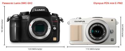 Größenvergleich: Panasonic Lumix DMC-GH2 vs. OM System PEN mini E-PM2 Größenvergleich: Panasonic Lumix DMC-GH2 vs. OM System PEN mini E-PM2
