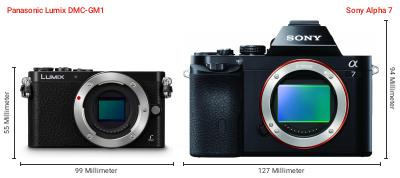Größenvergleich: Panasonic Lumix DMC-GM1 vs. Sony Alpha 7 Größenvergleich: Panasonic Lumix DMC-GM1 vs. Sony Alpha 7