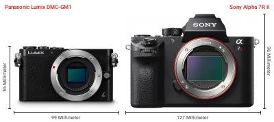 Größenvergleich: Panasonic Lumix DMC-GM1 vs. Sony Alpha 7R II Größenvergleich: Panasonic Lumix DMC-GM1 vs. Sony Alpha 7R II