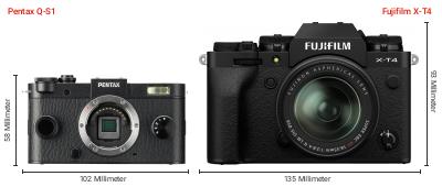 Größenvergleich: Pentax Q-S1 vs. Fujifilm X-T4