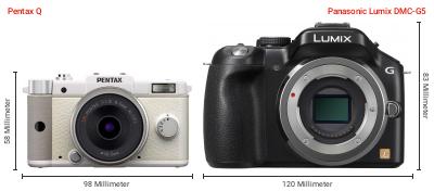 Größenvergleich: Pentax Q vs. Panasonic Lumix DMC-G5 Größenvergleich: Pentax Q vs. Panasonic Lumix DMC-G5
