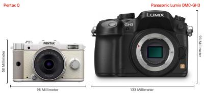 Größenvergleich: Pentax Q vs. Panasonic Lumix DMC-GH3