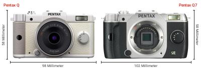 Größenvergleich: Pentax Q vs. Pentax Q7 Größenvergleich: Pentax Q vs. Pentax Q7