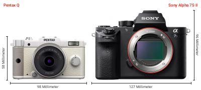 Größenvergleich: Pentax Q vs. Sony Alpha 7S II