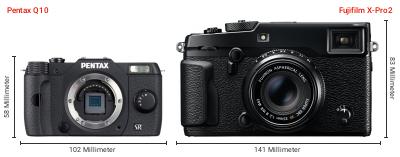 Größenvergleich: Pentax Q10 vs. Fujifilm X-Pro2
