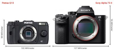 Größenvergleich: Pentax Q10 vs. Sony Alpha 7S II Größenvergleich: Pentax Q10 vs. Sony Alpha 7S II