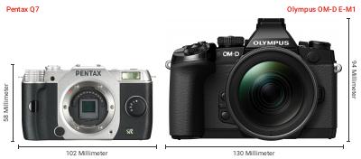 Größenvergleich: Pentax Q7 vs. OM System OM-D E-M1 Größenvergleich: Pentax Q7 vs. OM System OM-D E-M1