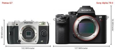 Größenvergleich: Pentax Q7 vs. Sony Alpha 7R II Größenvergleich: Pentax Q7 vs. Sony Alpha 7R II