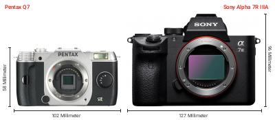 Größenvergleich: Pentax Q7 vs. Sony Alpha 7R IIIA