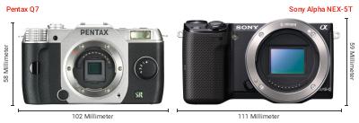 Größenvergleich: Pentax Q7 vs. Sony Alpha NEX-5T Größenvergleich: Pentax Q7 vs. Sony Alpha NEX-5T