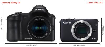 Größenvergleich: Samsung Galaxy NX vs. Canon EOS M10 Größenvergleich: Samsung Galaxy NX vs. Canon EOS M10