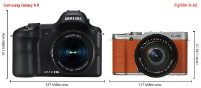 Größenvergleich: Samsung Galaxy NX vs. Fujifilm X-A2 Größenvergleich: Samsung Galaxy NX vs. Fujifilm X-A2