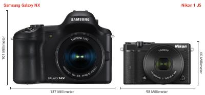 Größenvergleich: Samsung Galaxy NX vs. Nikon 1 J5 Größenvergleich: Samsung Galaxy NX vs. Nikon 1 J5