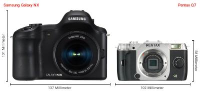 Größenvergleich: Samsung Galaxy NX vs. Pentax Q7 Größenvergleich: Samsung Galaxy NX vs. Pentax Q7