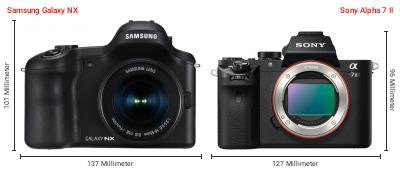 Größenvergleich: Samsung Galaxy NX vs. Sony Alpha 7 II