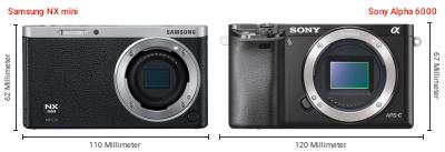 Größenvergleich: Samsung NX mini vs. Sony Alpha 6000 Größenvergleich: Samsung NX mini vs. Sony Alpha 6000
