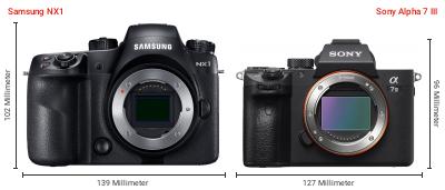 Größenvergleich: Samsung NX1 vs. Sony Alpha 7 III