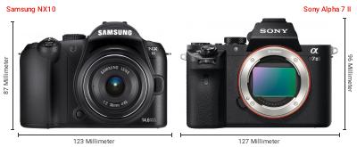 Größenvergleich: Samsung NX10 vs. Sony Alpha 7 II Größenvergleich: Samsung NX10 vs. Sony Alpha 7 II