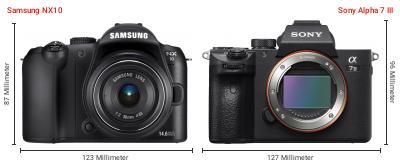 Größenvergleich: Samsung NX10 vs. Sony Alpha 7 III