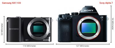 Größenvergleich: Samsung NX1100 vs. Sony Alpha 7 Größenvergleich: Samsung NX1100 vs. Sony Alpha 7