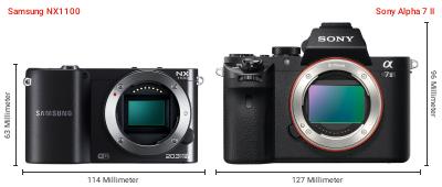 Größenvergleich: Samsung NX1100 vs. Sony Alpha 7 II Größenvergleich: Samsung NX1100 vs. Sony Alpha 7 II