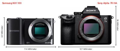 Größenvergleich: Samsung NX1100 vs. Sony Alpha 7R IIIA