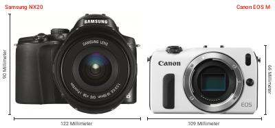 Größenvergleich: Samsung NX20 vs. Canon EOS M Größenvergleich: Samsung NX20 vs. Canon EOS M